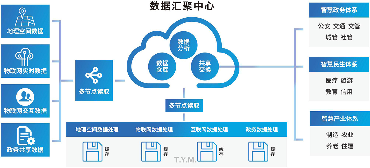 香港宝典免费资料网